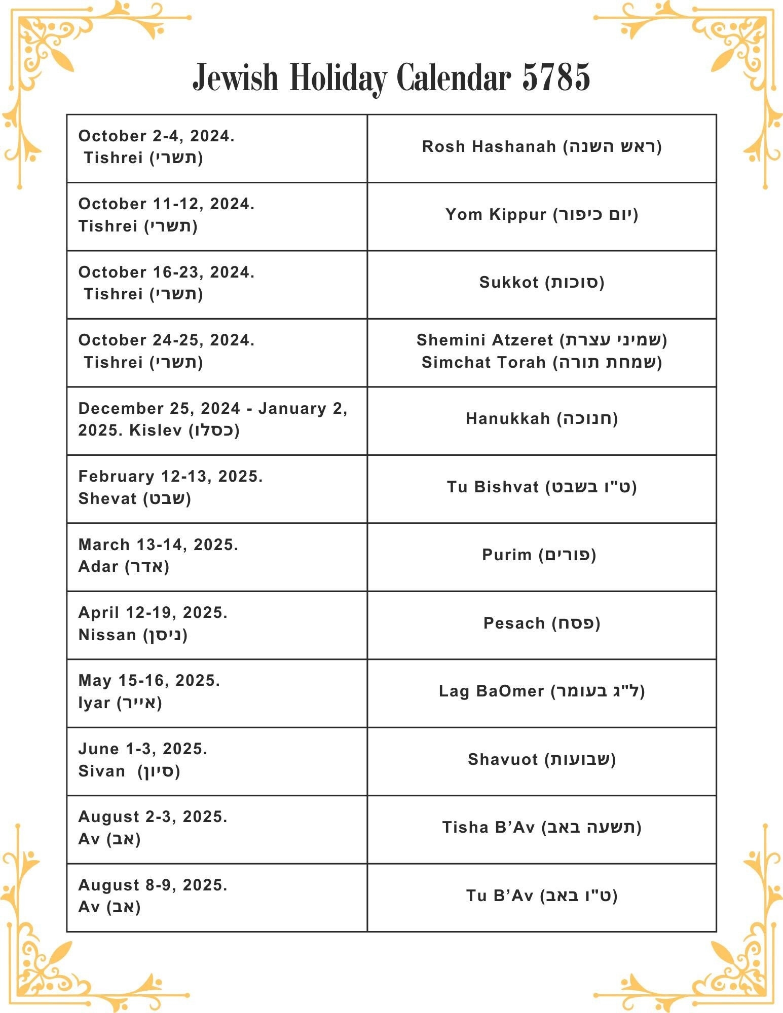 Jewish Calender October 2025