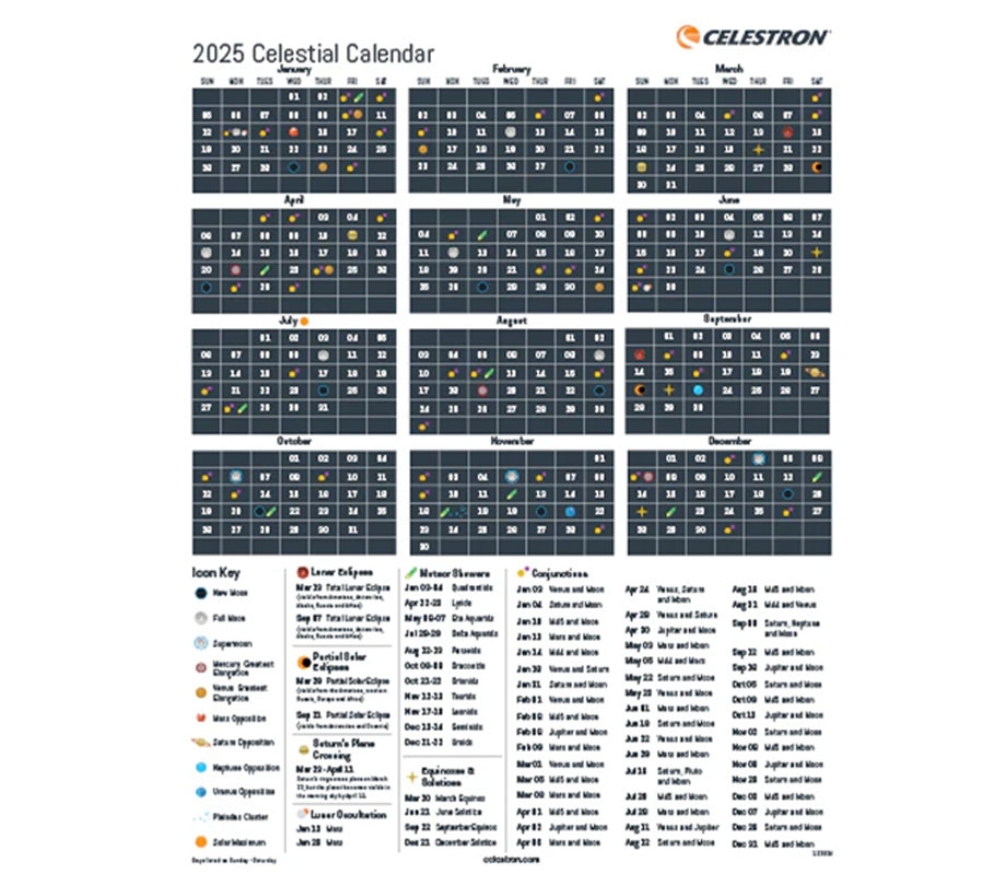 2025 Celestial Calendar From Celestron