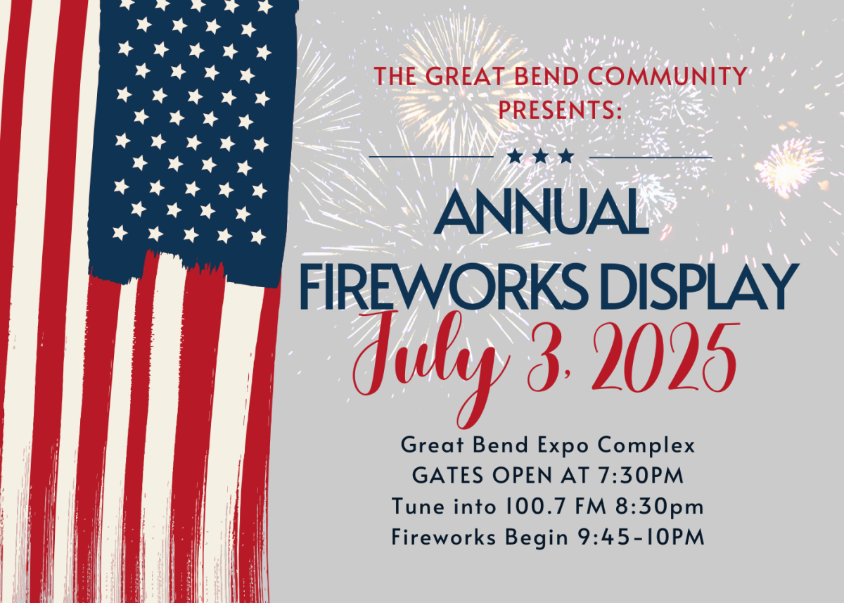 2025 City Fireworks Display Great Bend Great Bend KS 67530