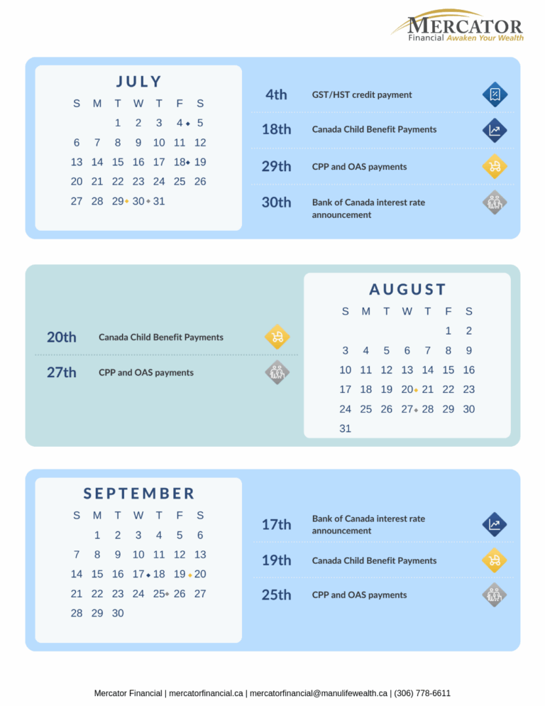 2025 Financial Calendar Mercator Financial