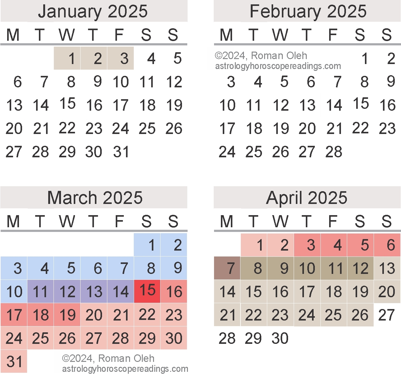2025 Mercury Retrograde Calendar