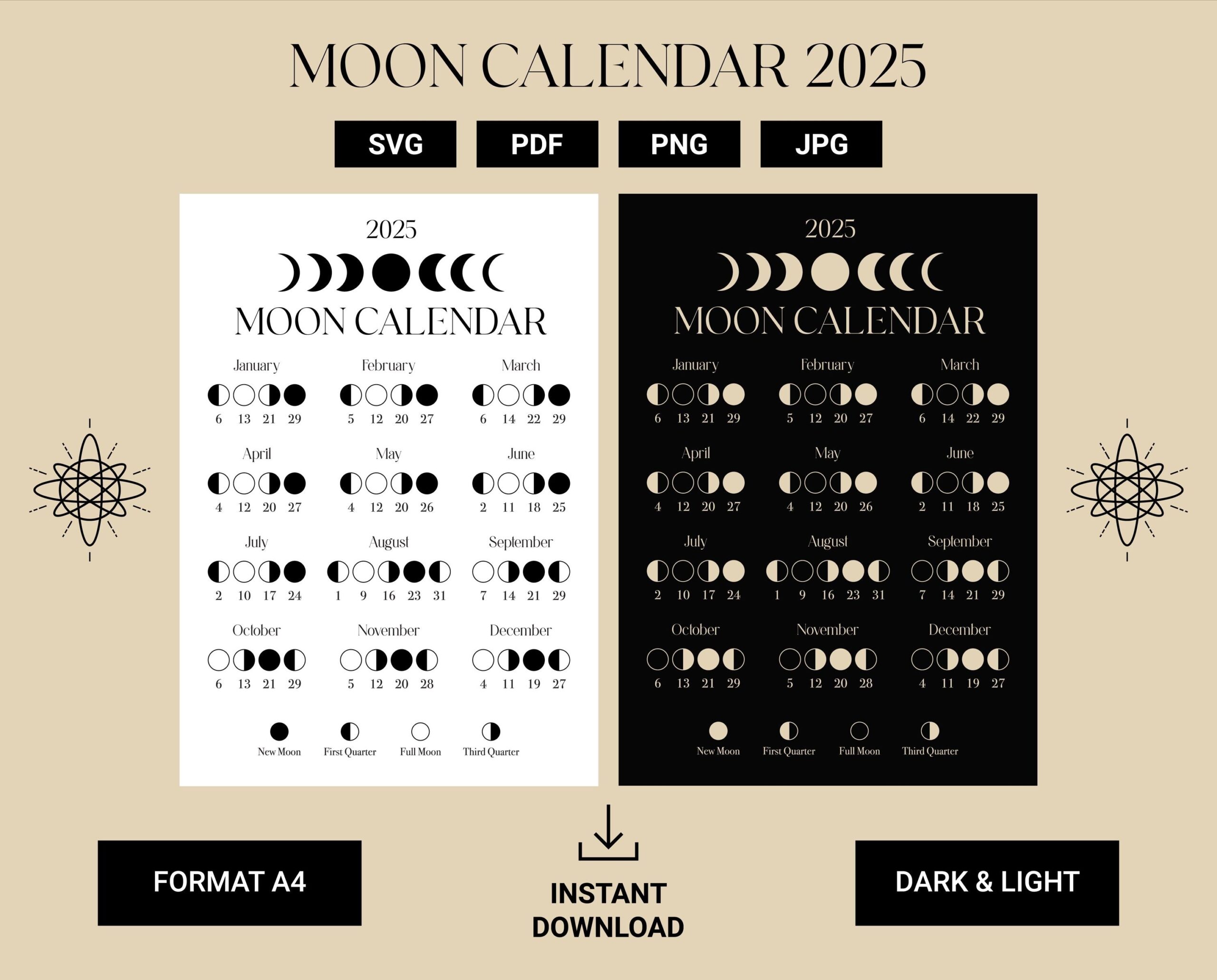 October 2025 Moon Phase Calendar