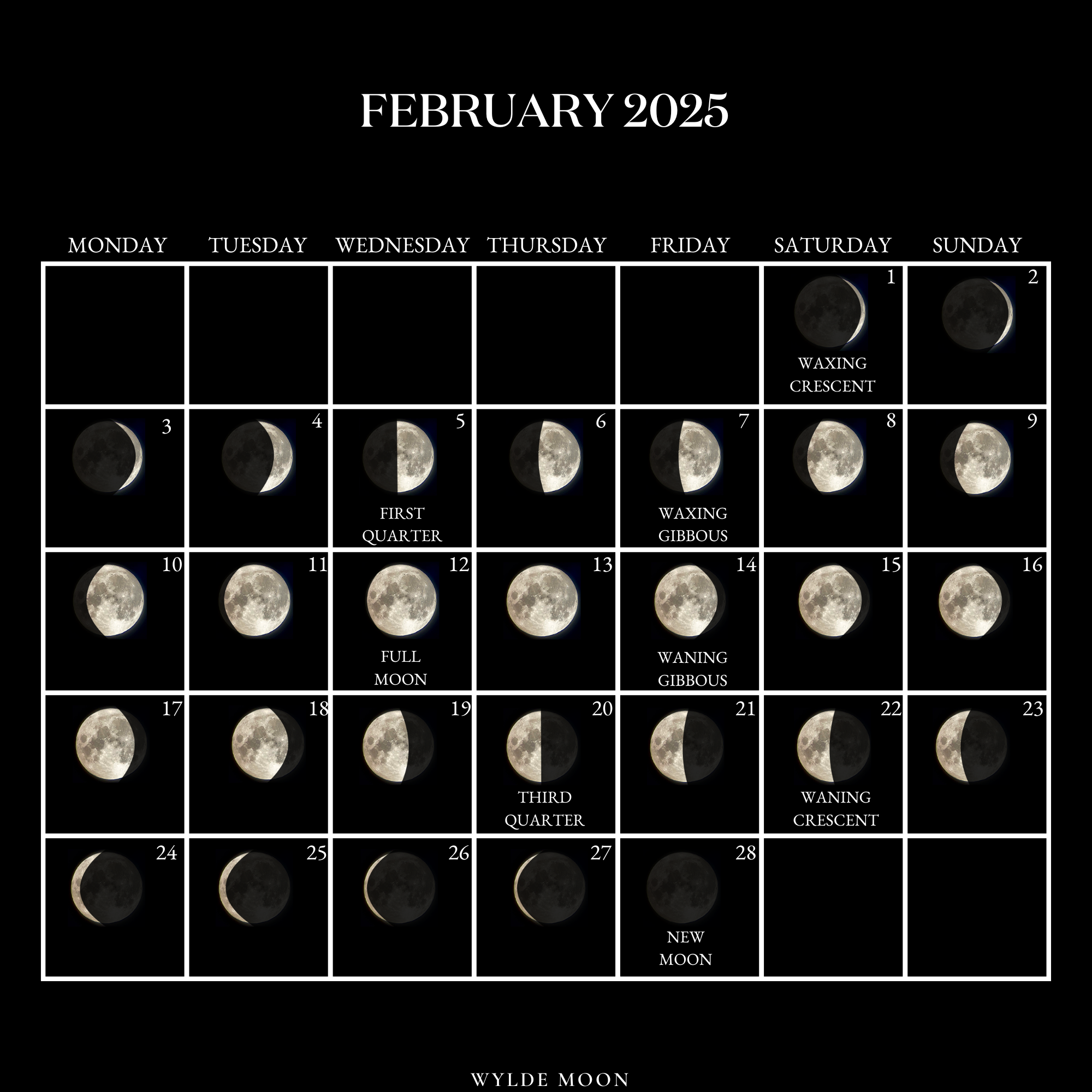 2025 Moon Calendar Every Phase And Stage Of The Moon