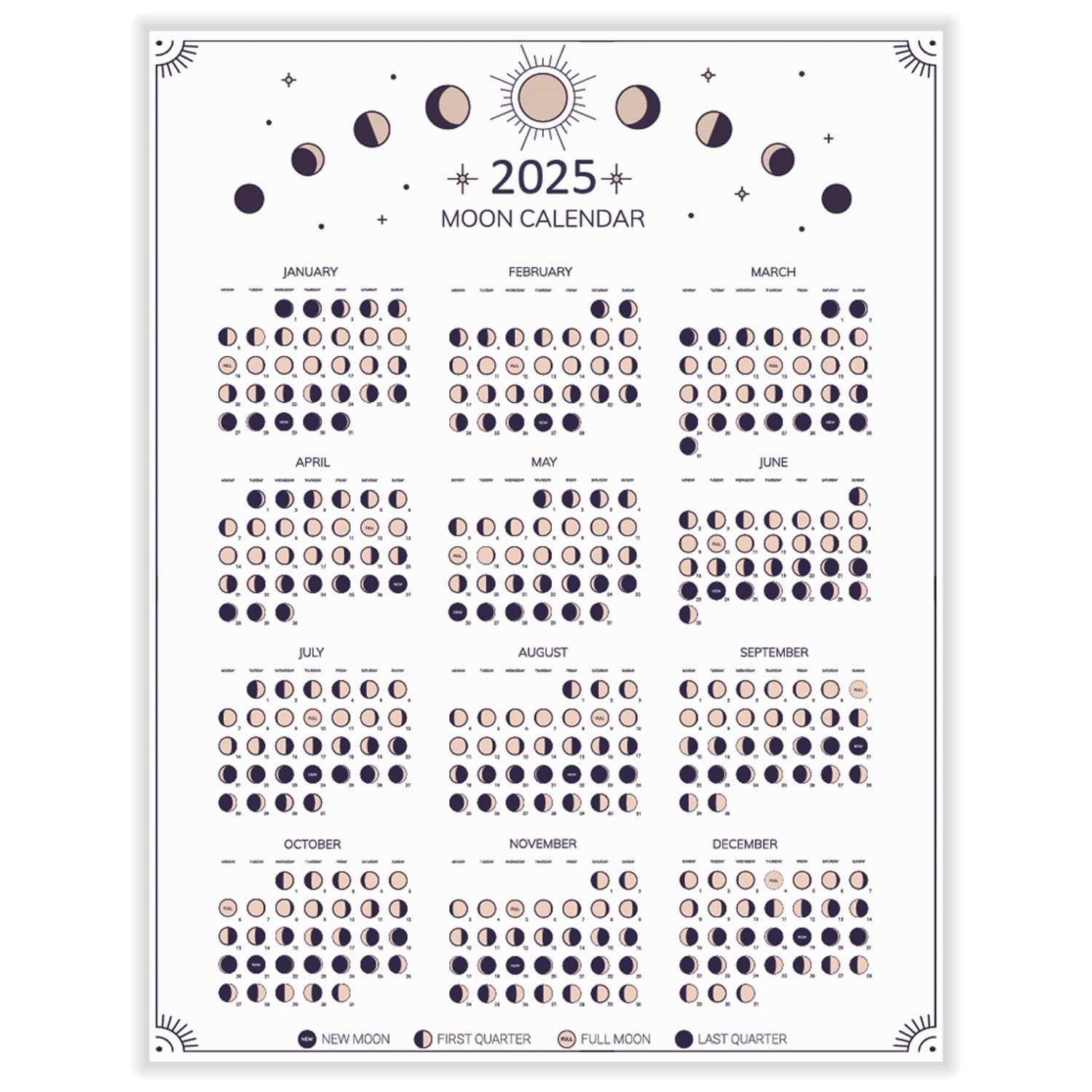 Moon Phases Calendar December 2025