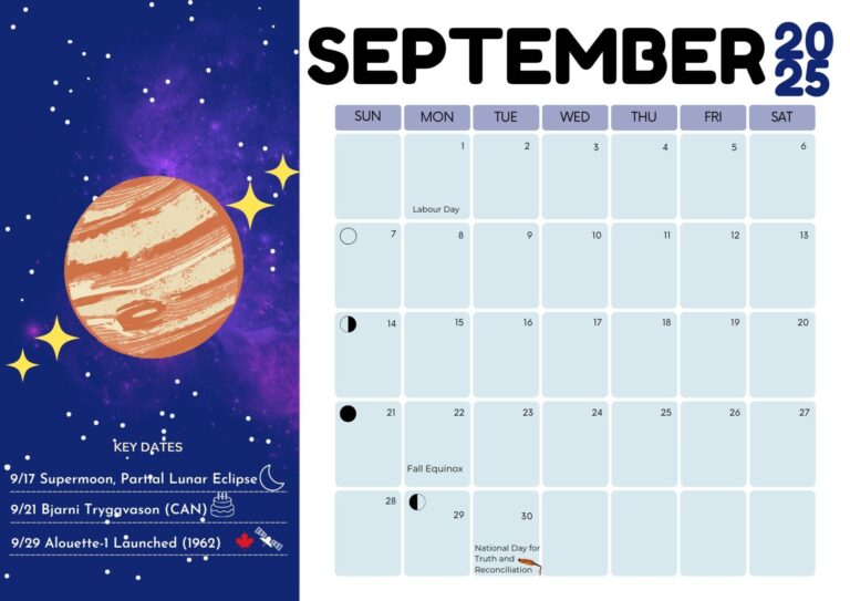 2025 Space Theme Wall Calendar Indus Space Inc 