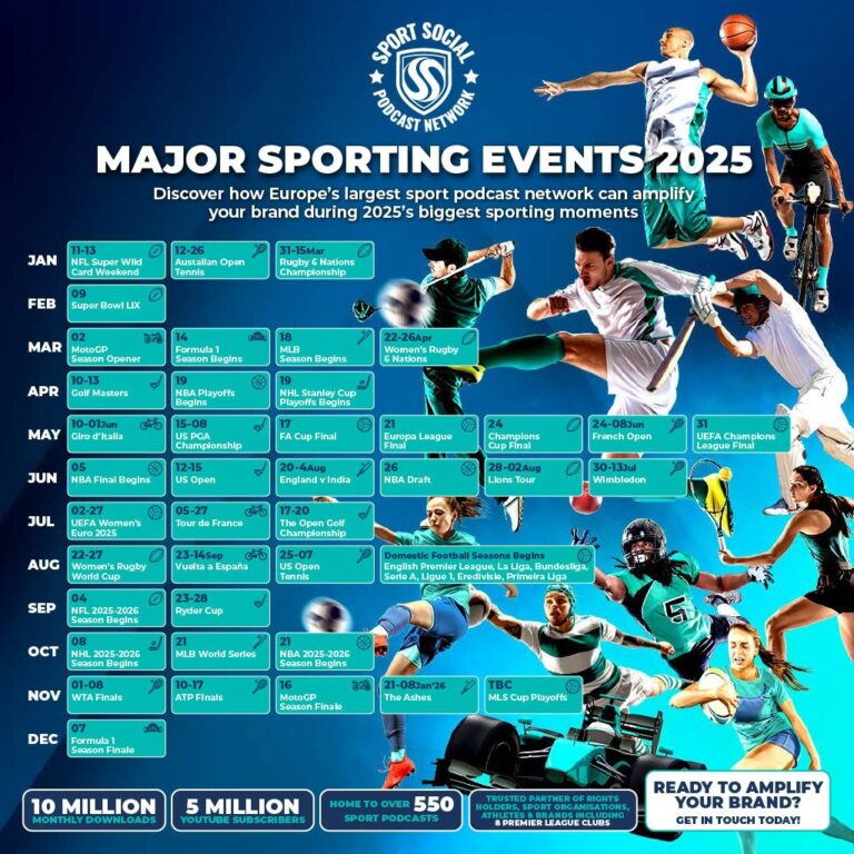 2025 SPORTING CALENDAR ULTIMATE GUIDE TO MAJOR SPORTS EVENTS 