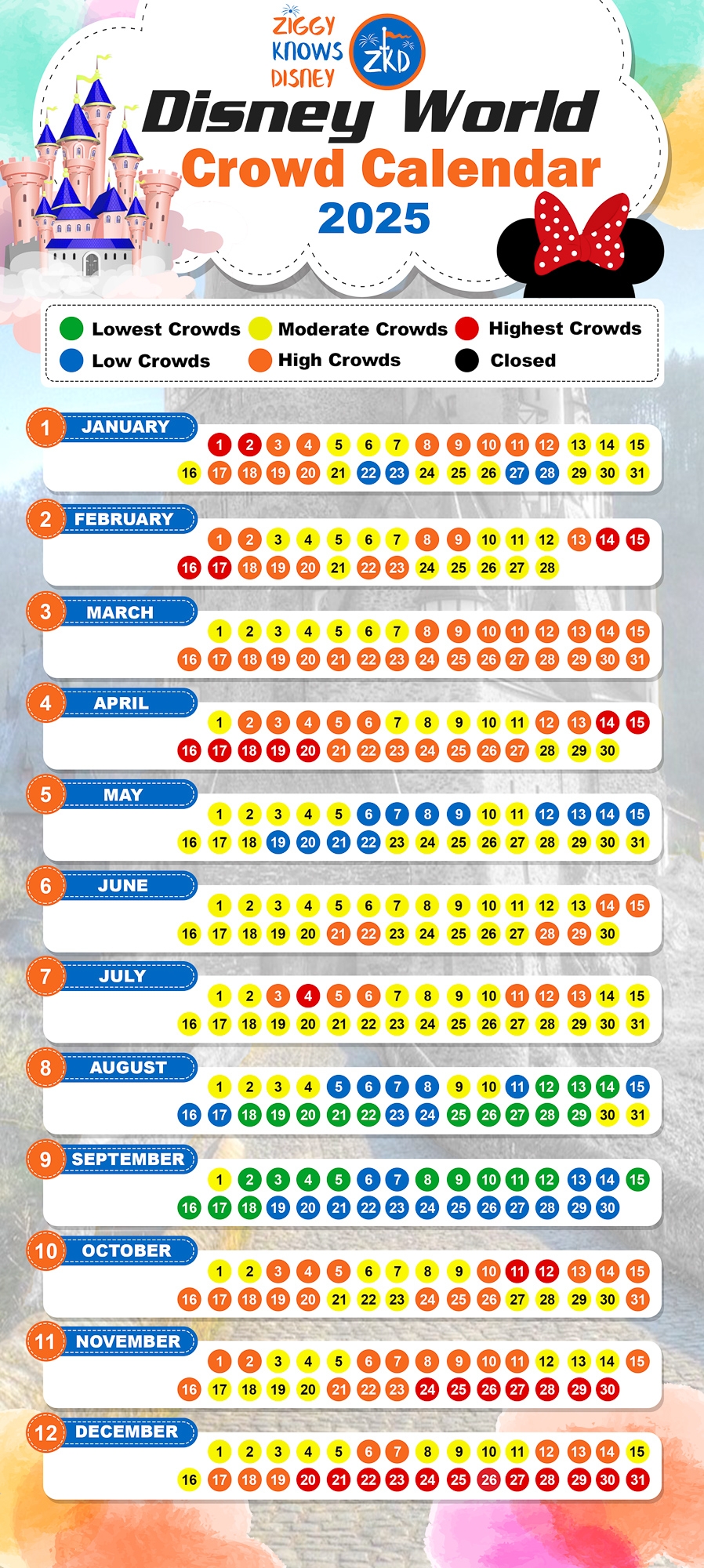 Disney World Crowd Calendar July 2025