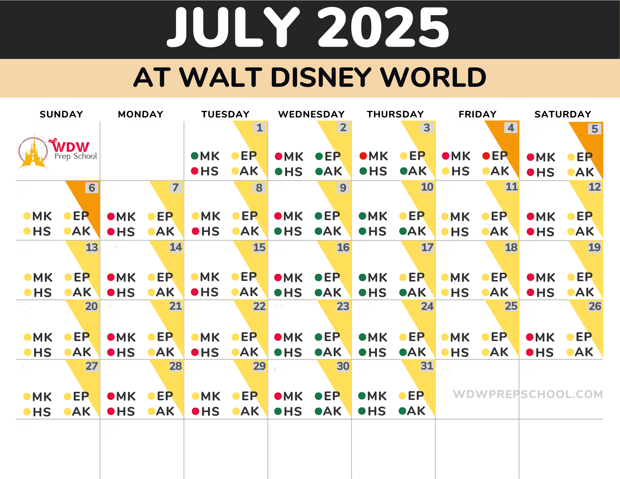 Weather Calendar July 2025