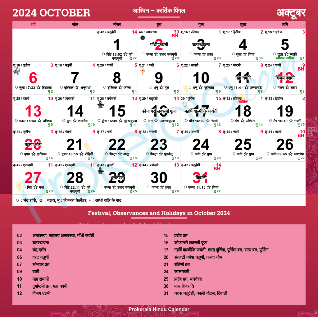 All Hindu Festivals Of 2025 Hindu Calendar