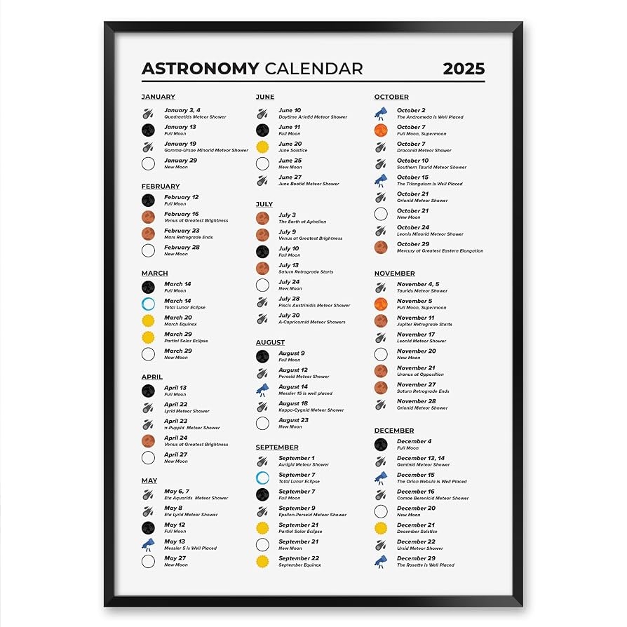 Amazon 2025 Astronomy Events Calendar With Phases Of Moon 
