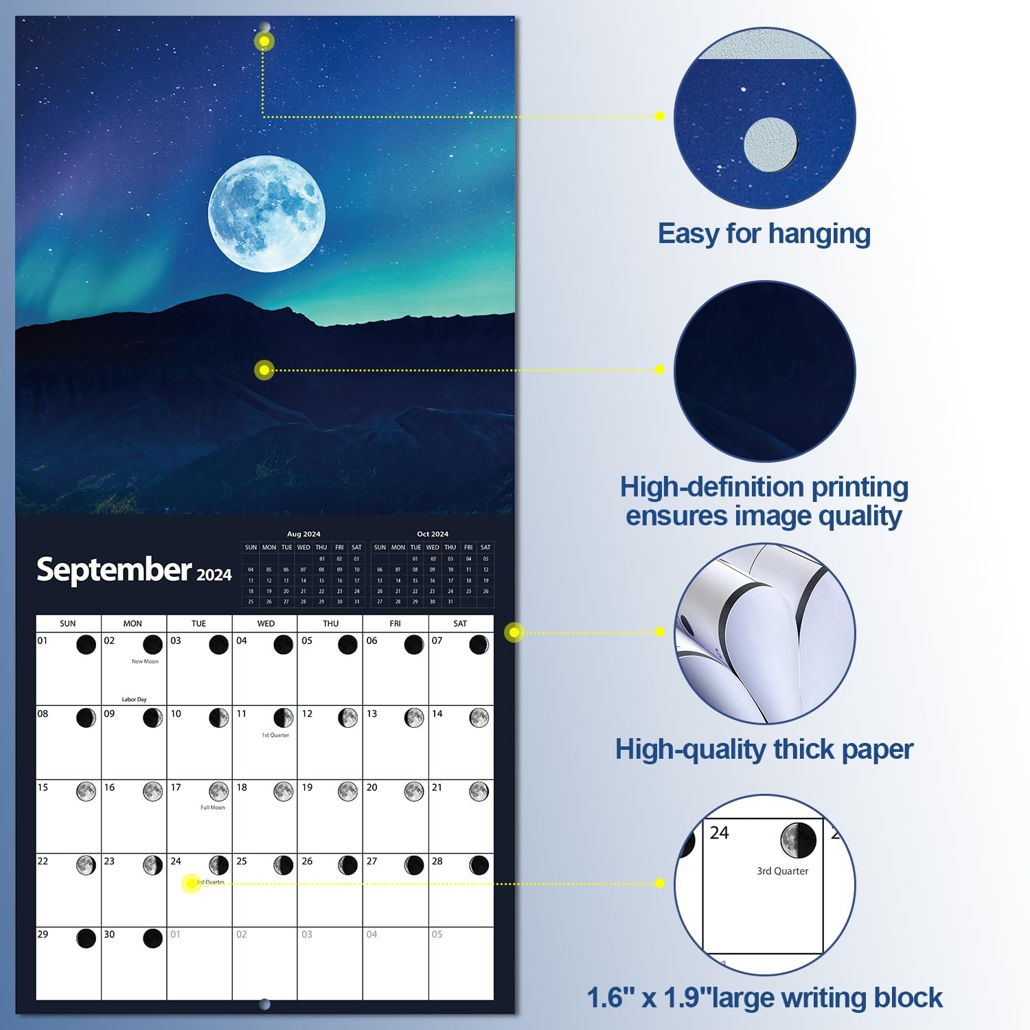 Moon Calendar July 2025