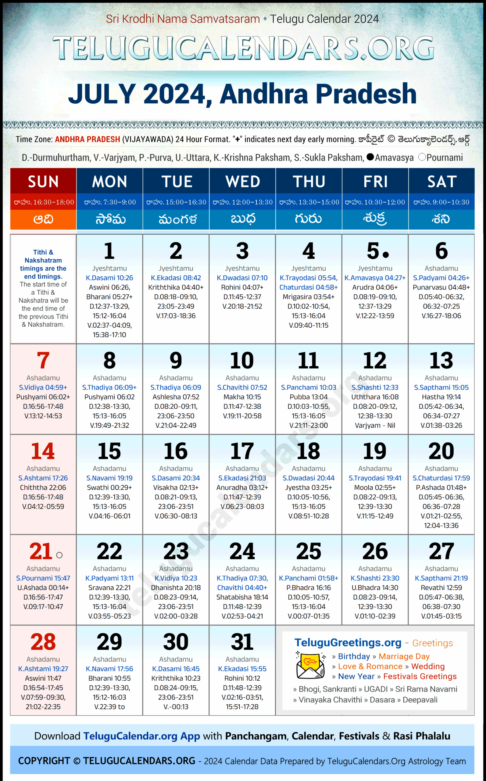 July 2025 Telugu Calendar New York