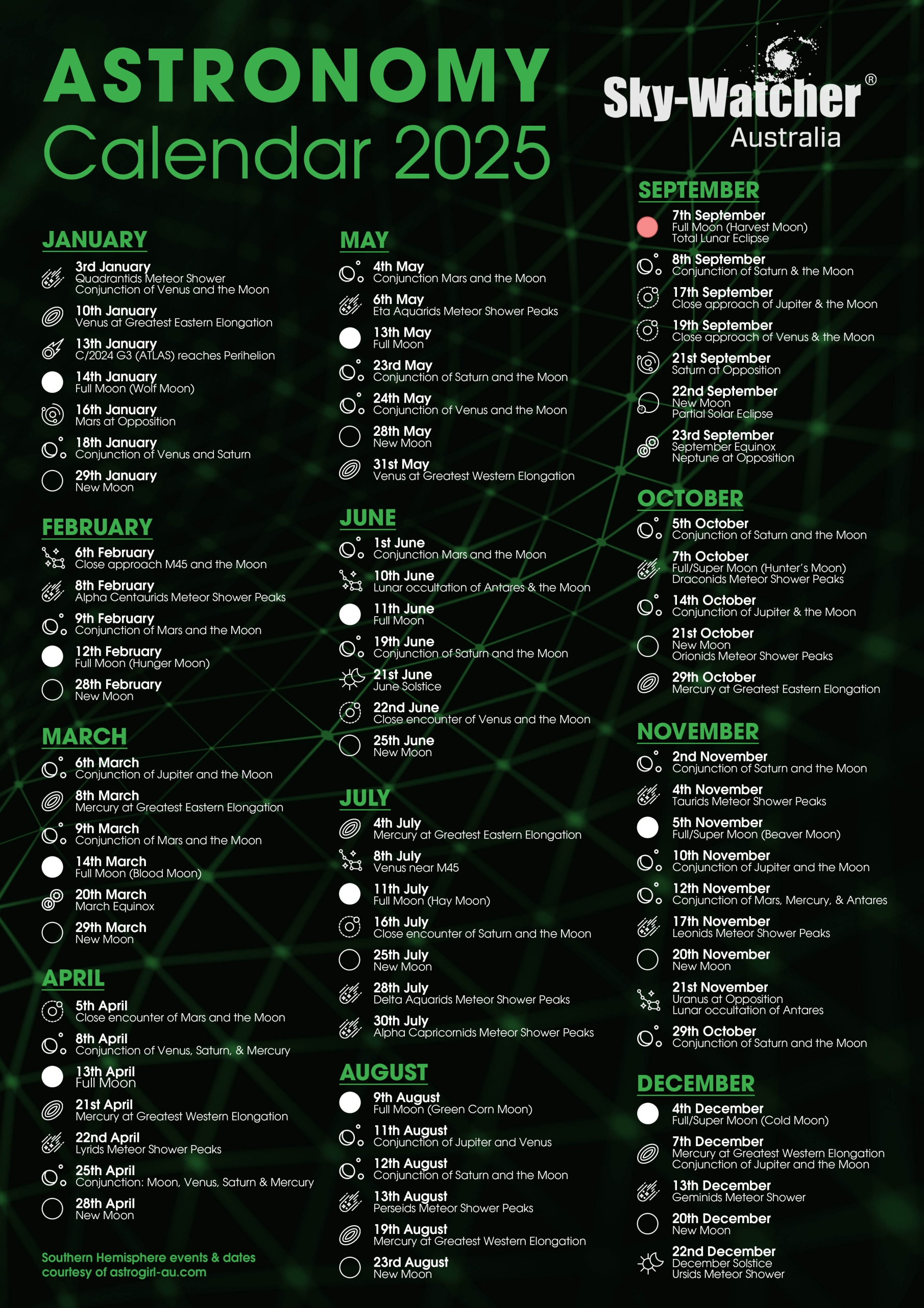 July 2025 Event Calendar