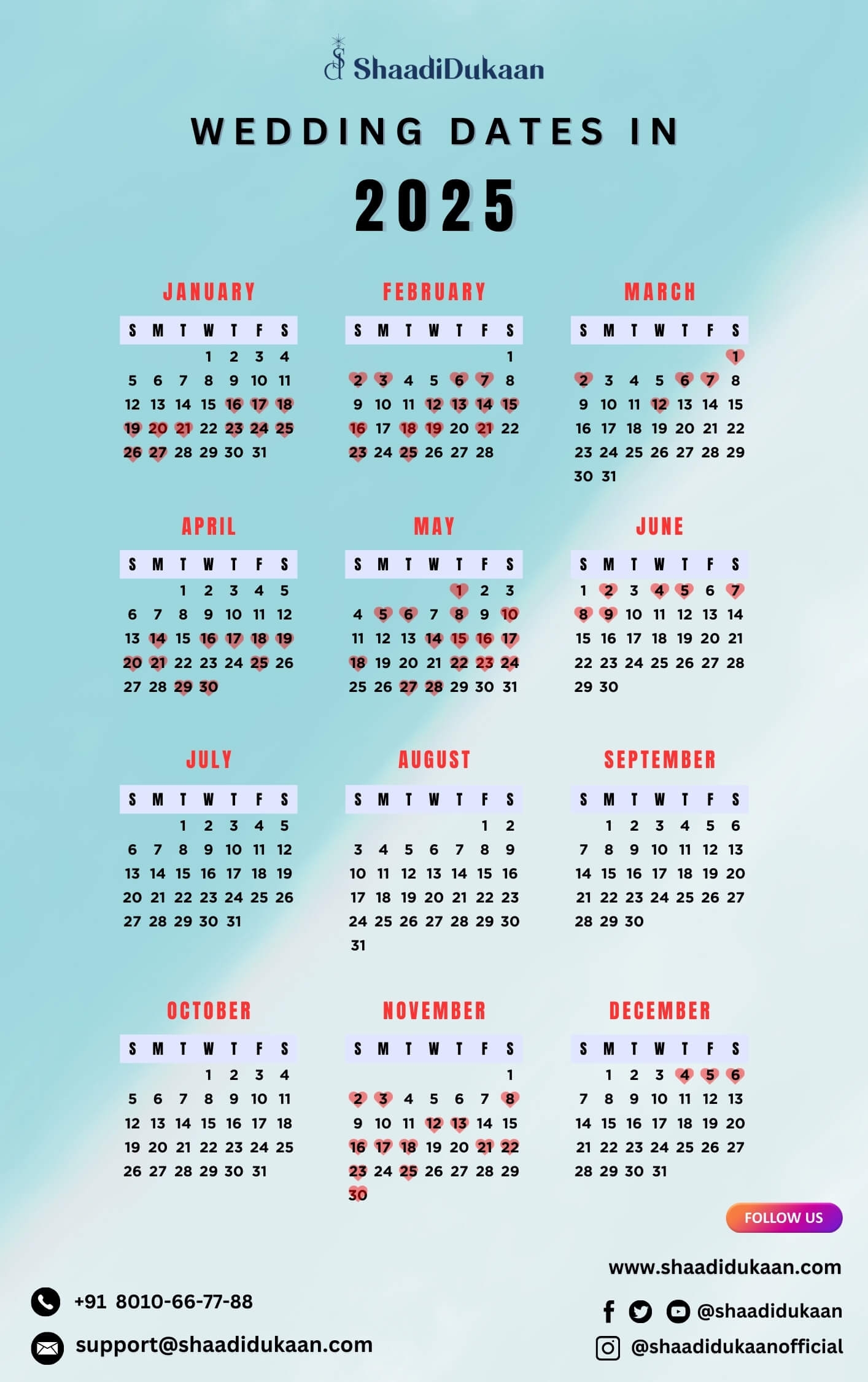 Auspicious Days In December 2025 Tamil Calendar