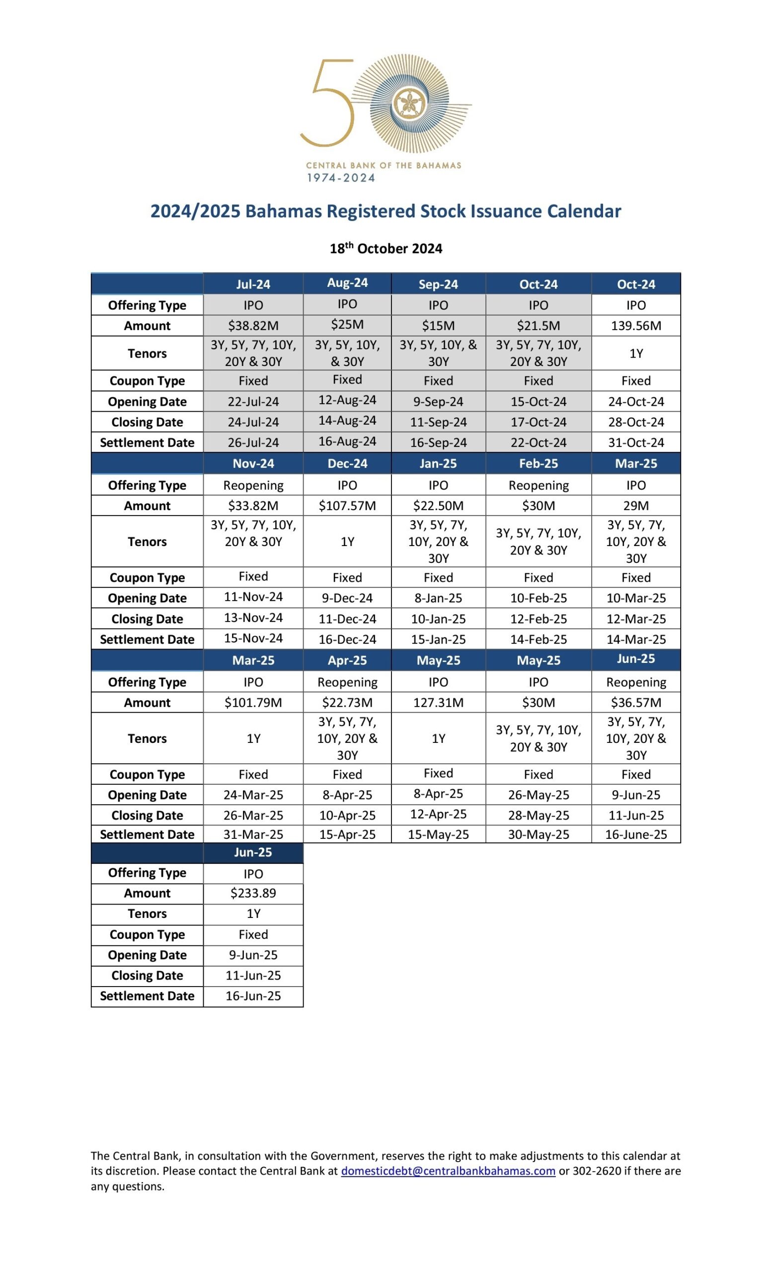 BRS IPO Calendar October 2024 2025 Central Bank Of The Bahamas