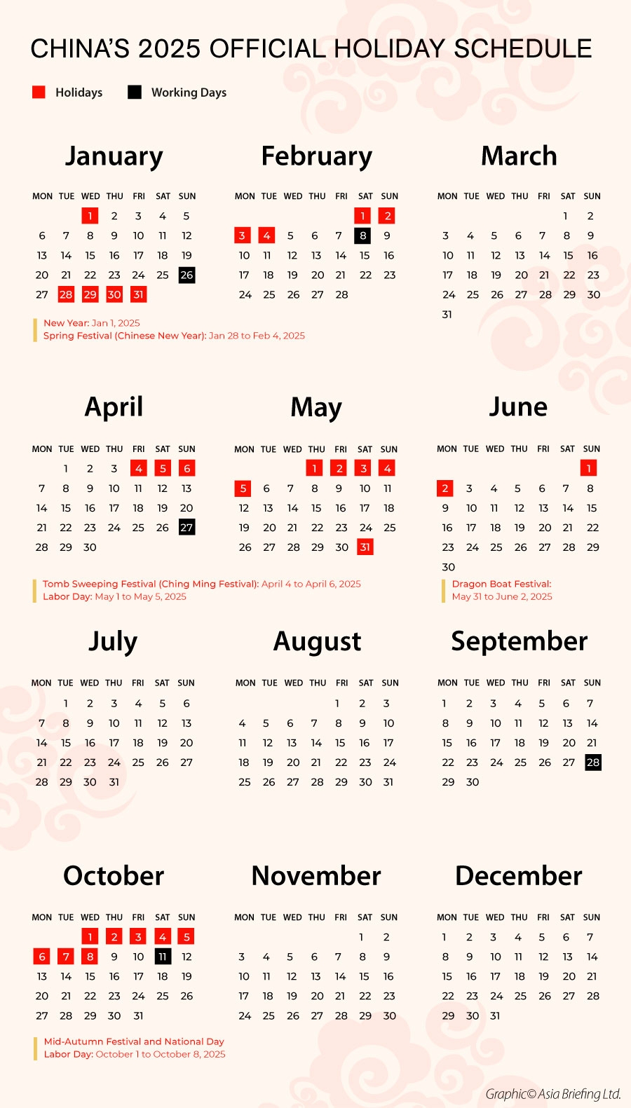July 2025 Chinese Calendar