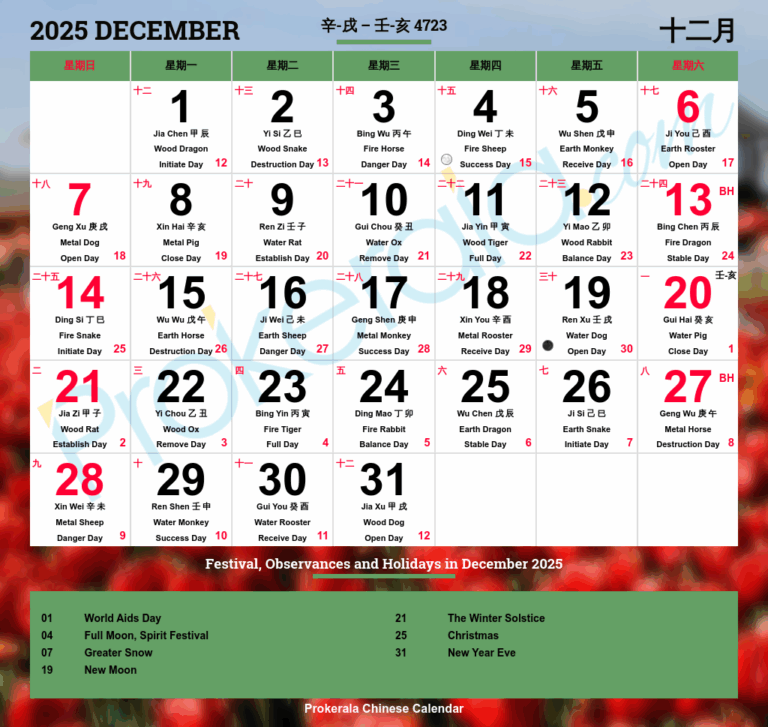Chinese Calendar 2025 December 2025