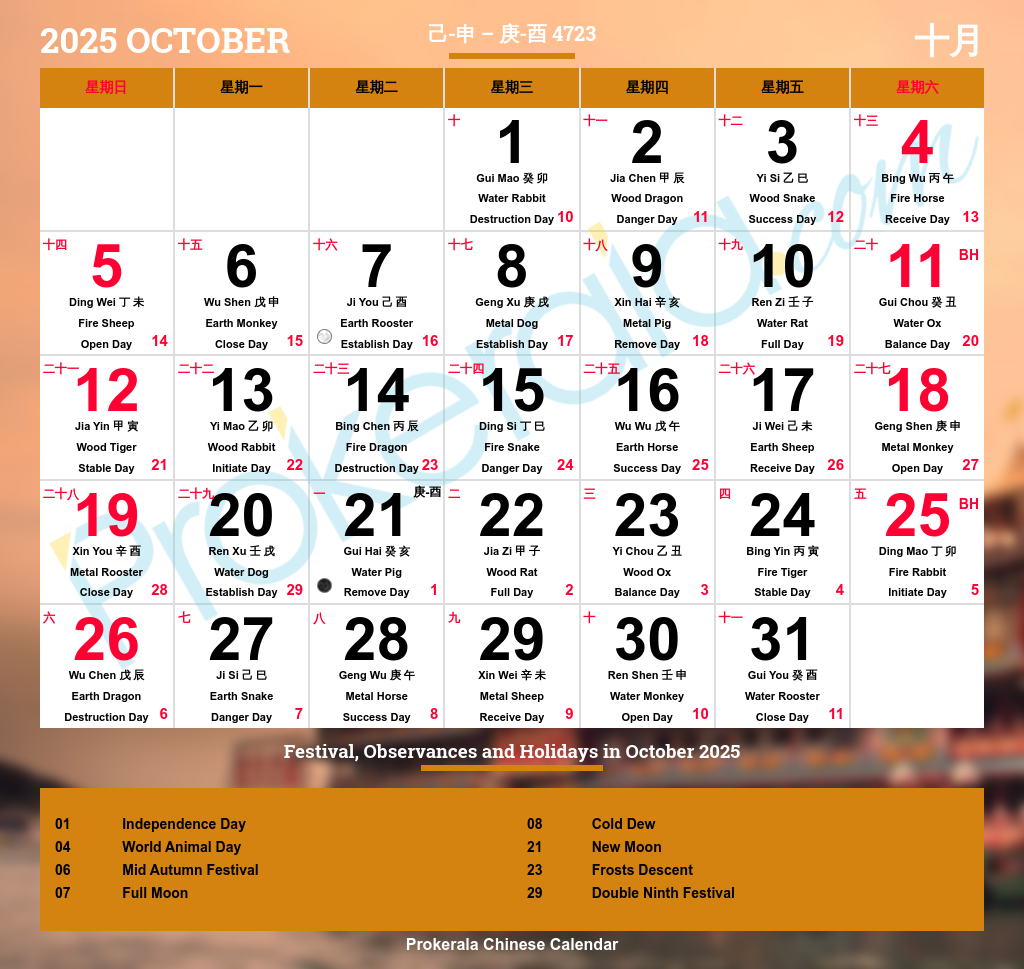 Chinese Calendar 2025 Festivals Holidays 2025