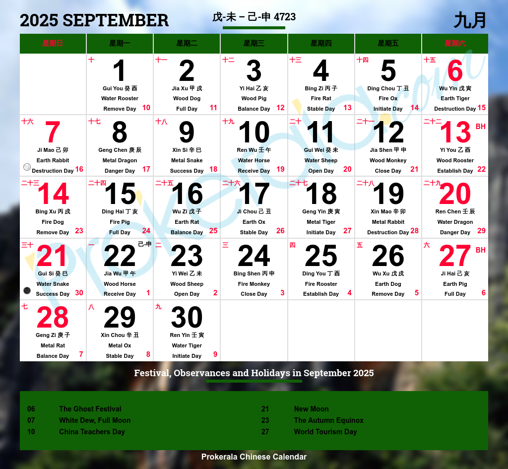 Lunar Calendar For Haircut September 2025