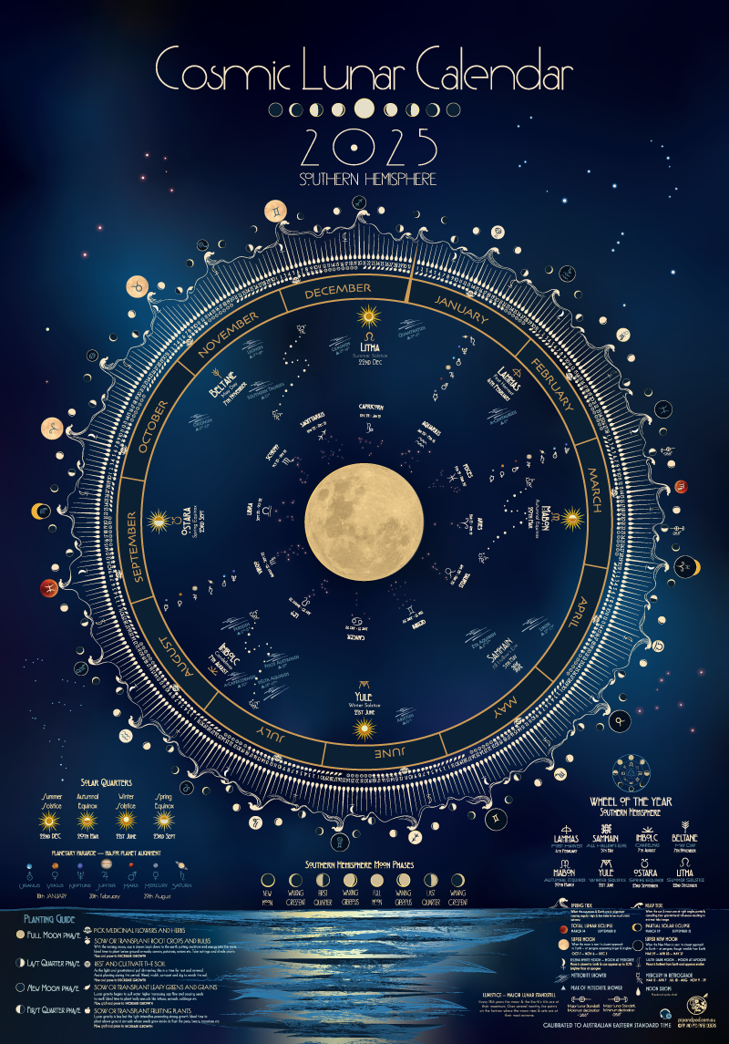 December 2025 Lunar Calendar