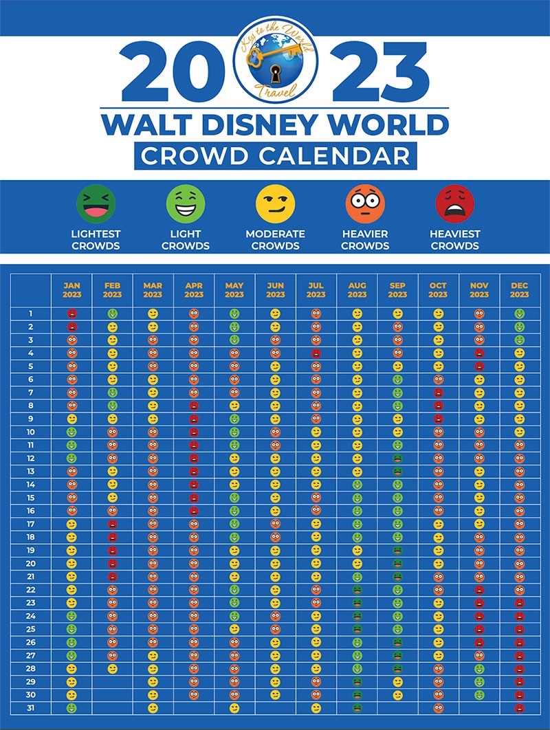 Magic Kingdom Crowd Calendar October 2025