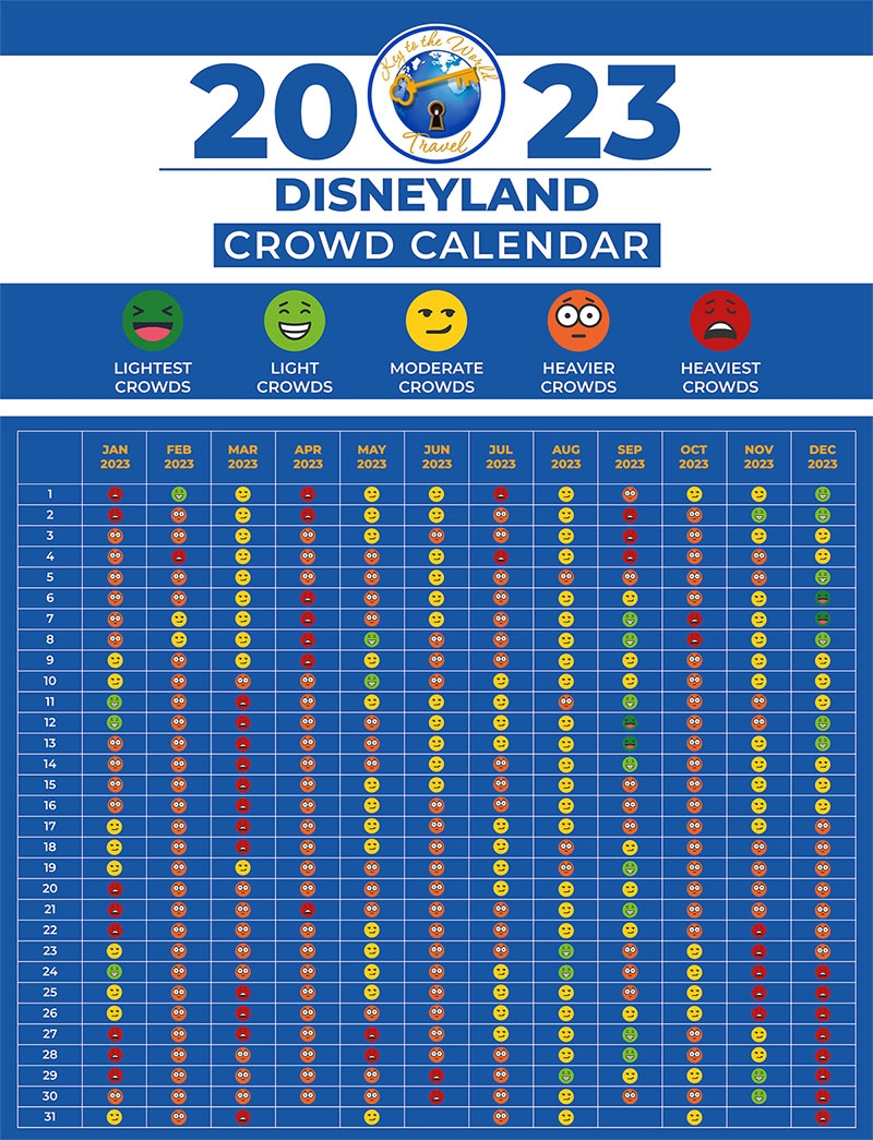 Disneyland Crowd Calendar October 2025