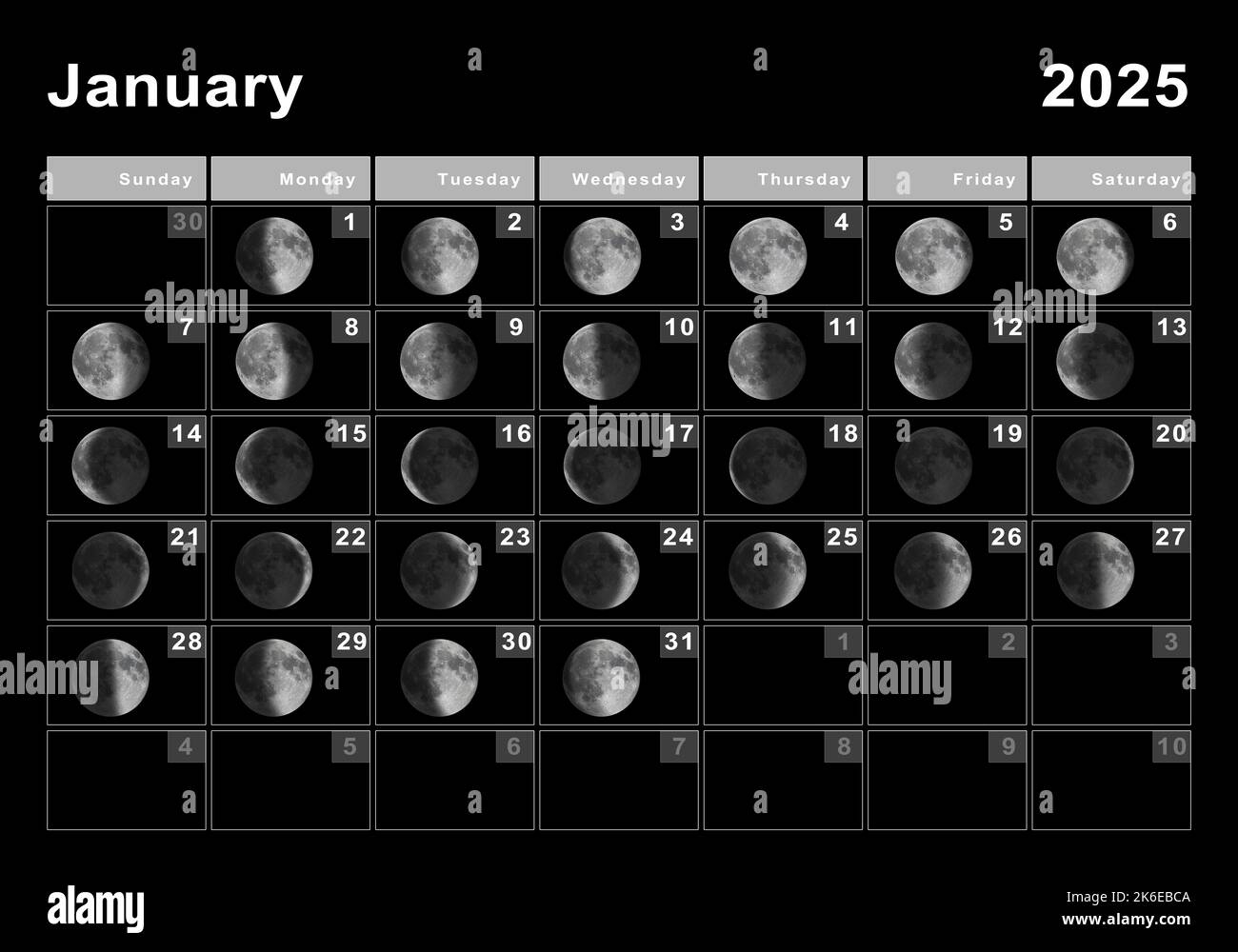 December 2025 Lunar Calendar Moon Cycles Moon Phases Stock Photo 