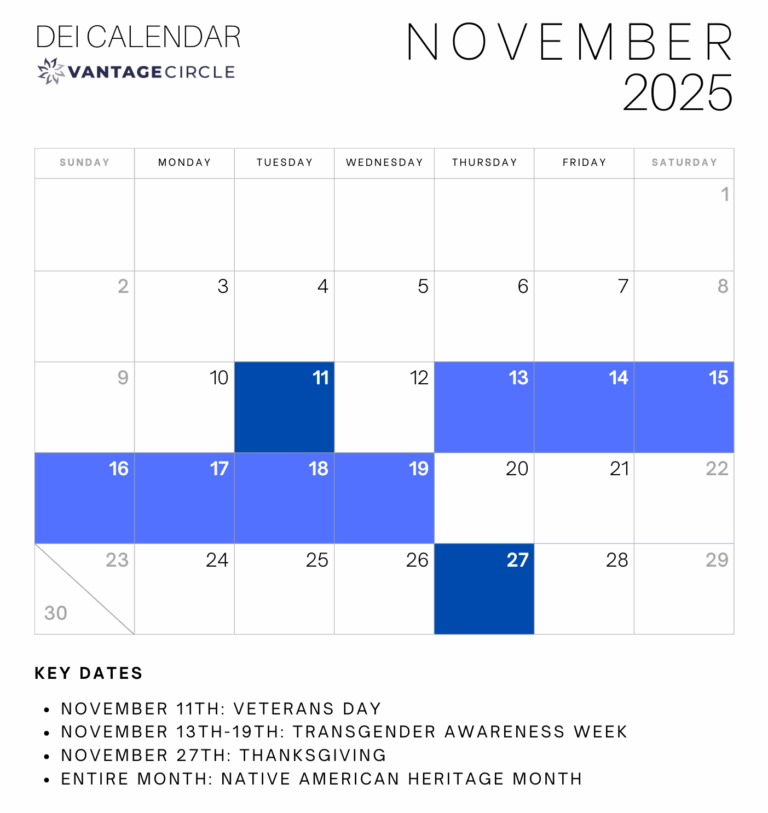 DEI Calendar 2025 Key Dates For Celebrating Diversity And 