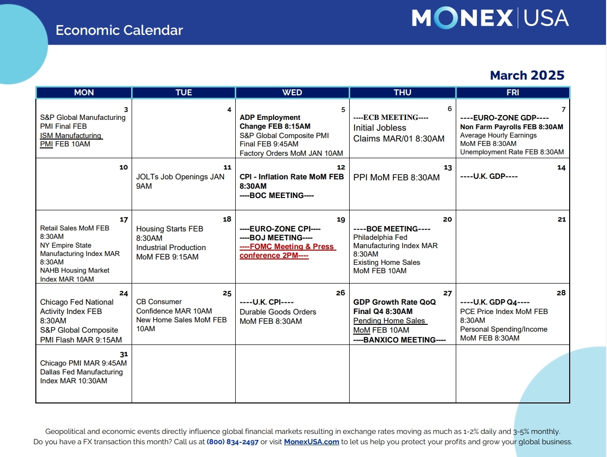 Economic Calendar 2025 Foreign Markets U0026 FX Calendar Monex USA