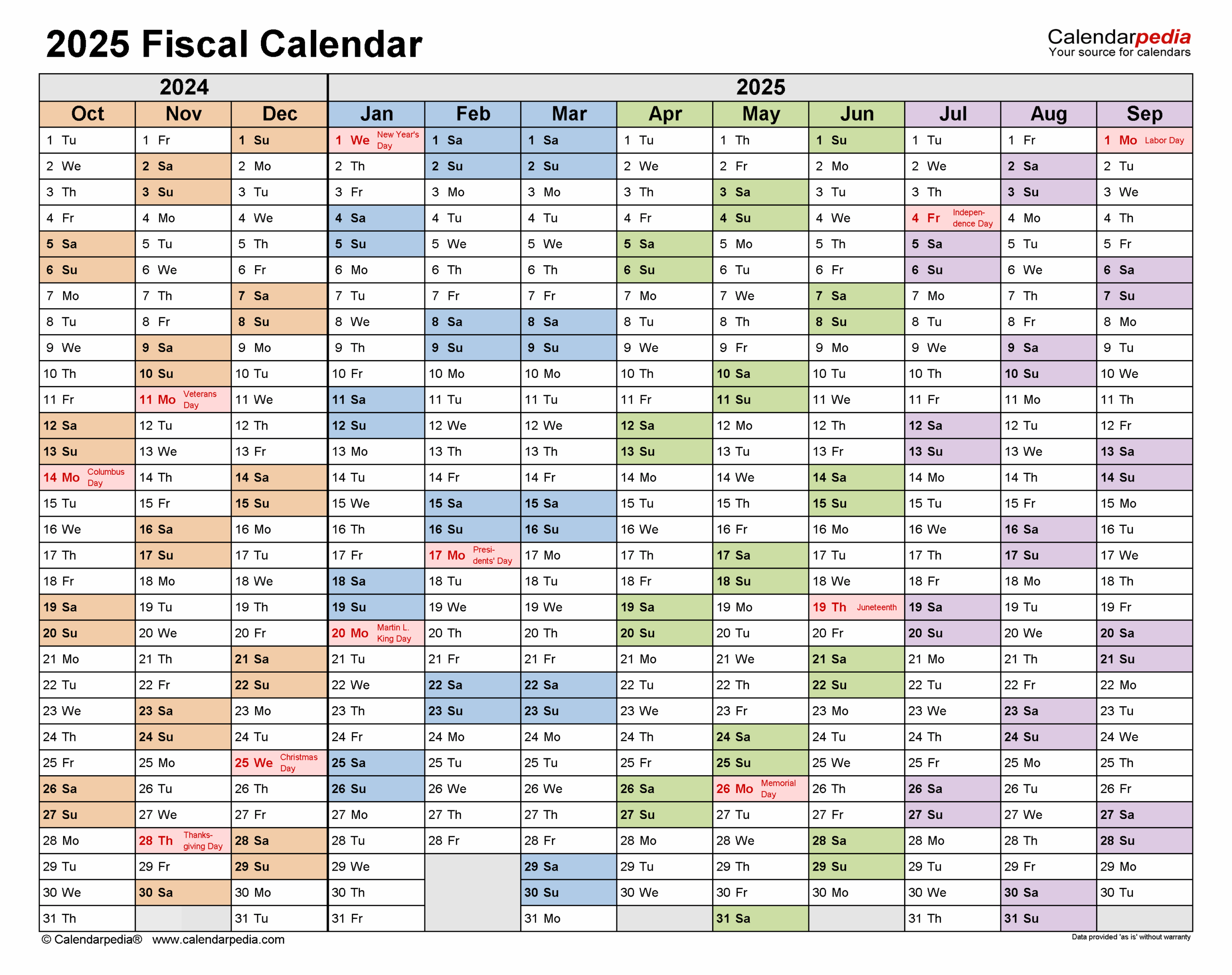 July 2025 Calendar With Comments Budgeting