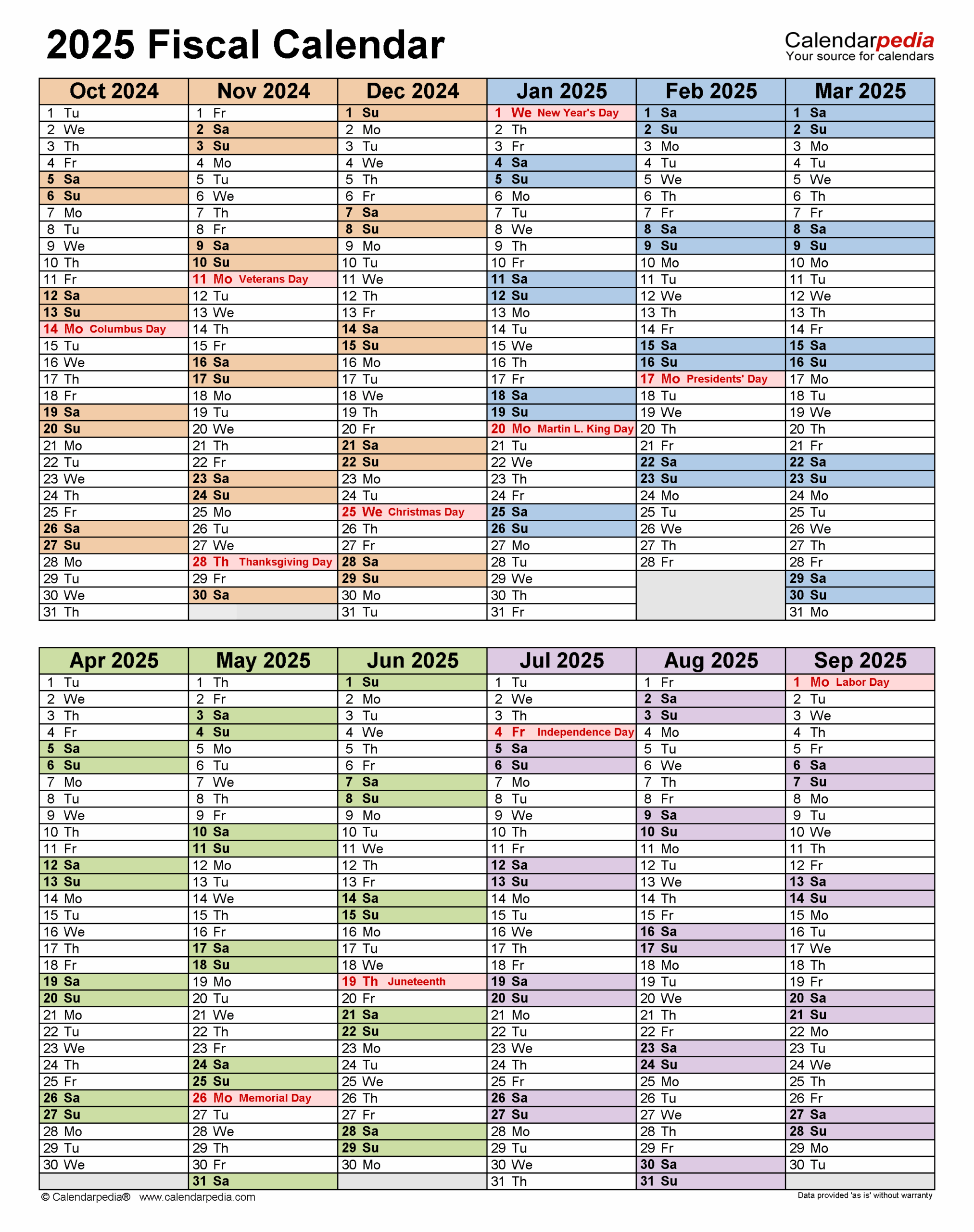 Us Economic Calendar September 2025