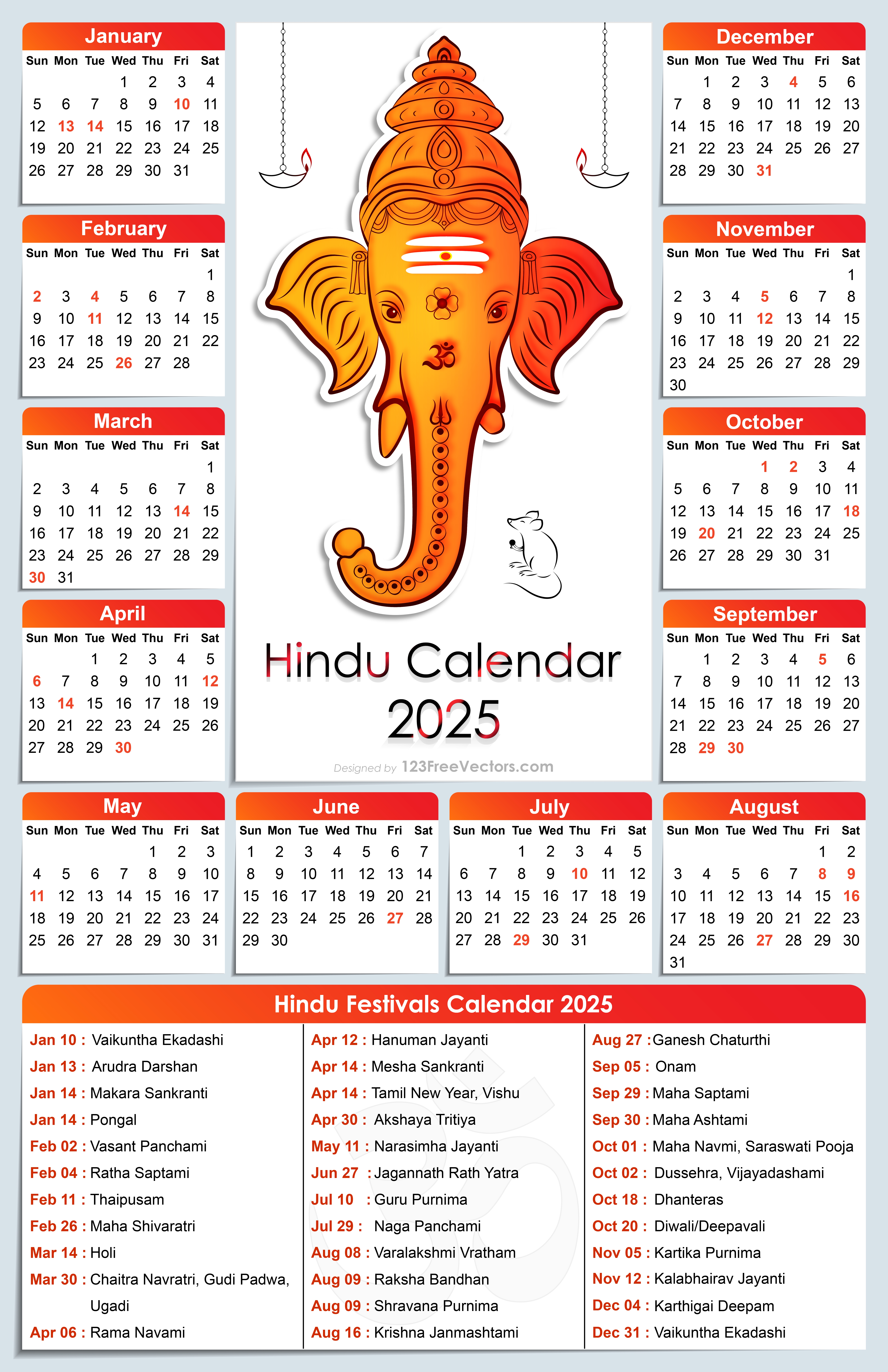 October 2025 Hindu Calendar