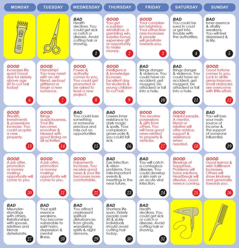 Good U0026 Bad Days To Cut Hair For January 2025 WOFS