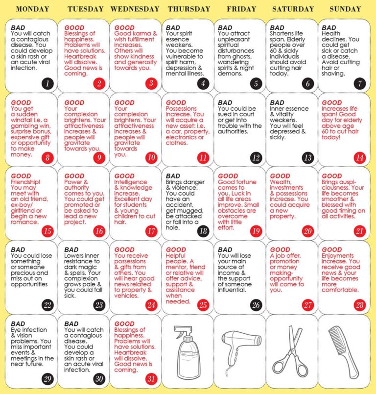 Good U0026 Bad Days To Cut Hair For July 2024 WOFS