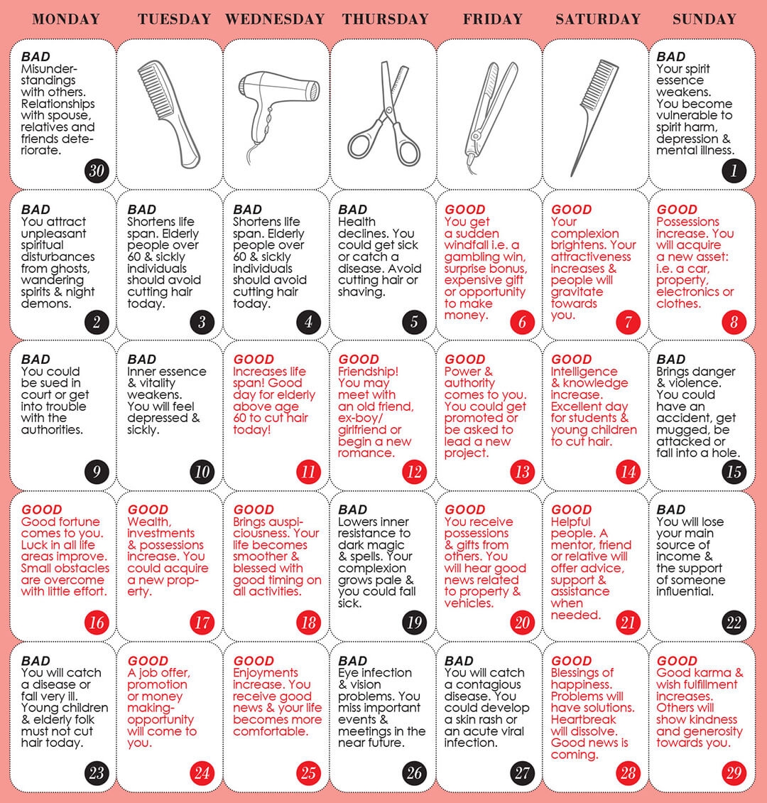 Good U0026 Bad Days To Cut Hair For September 2024 WOFS