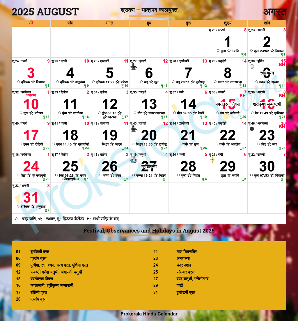 Telugu Calendar August 2025