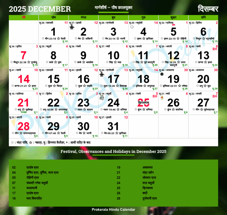 Hindu Calendar 2025 December