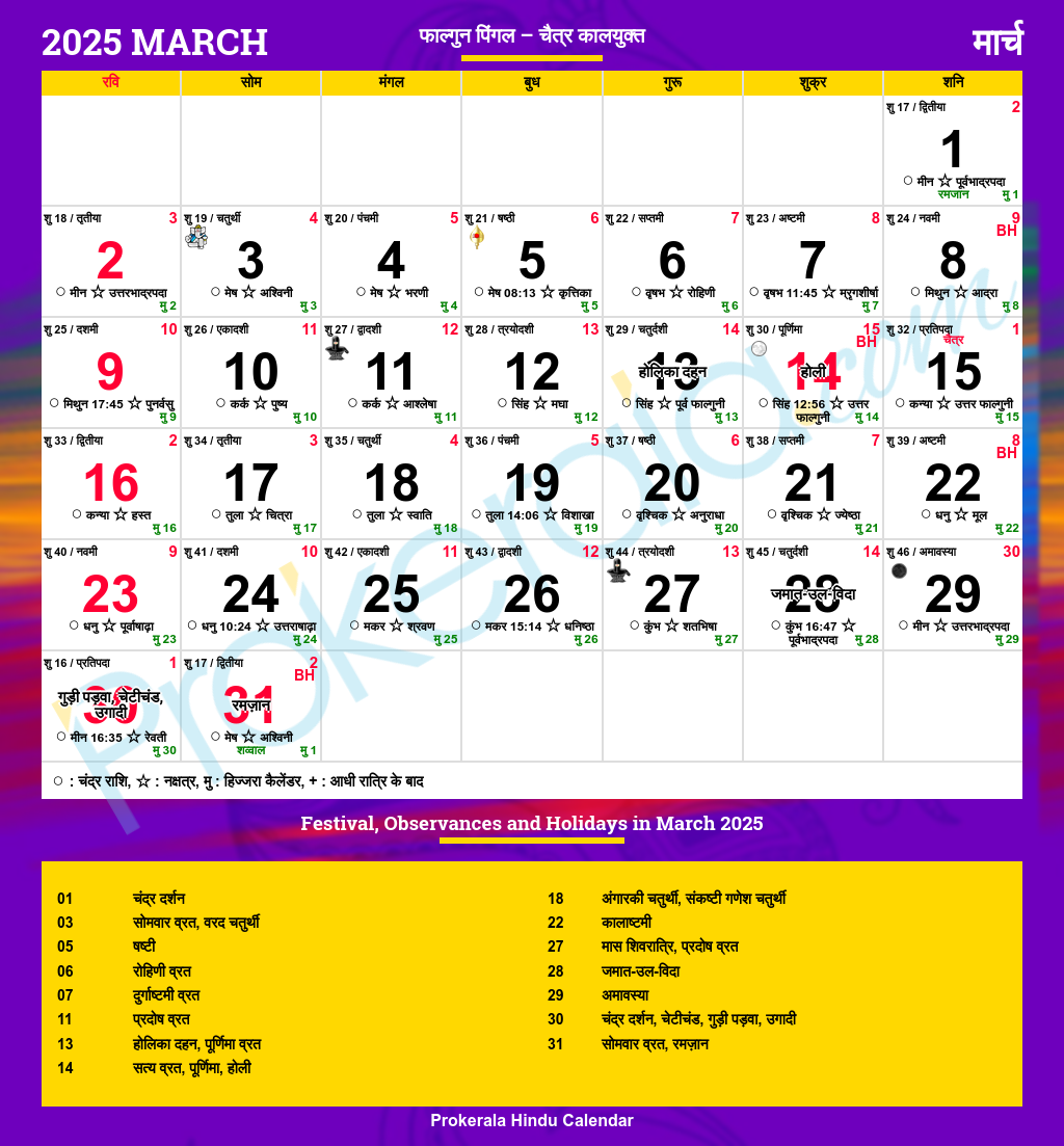 Dasmi September 2025 Nanakshahi Calendar