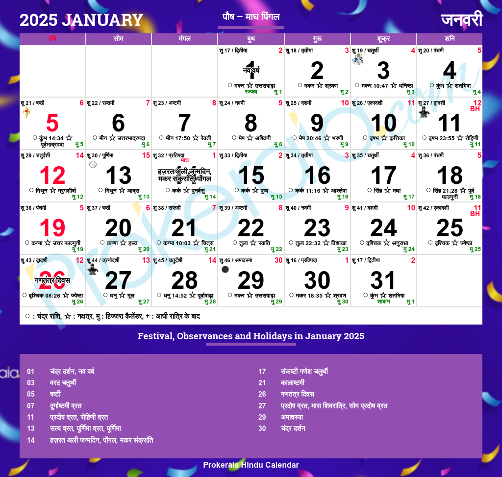 Hindu Calendar 2025 Festivals Holidays 2025