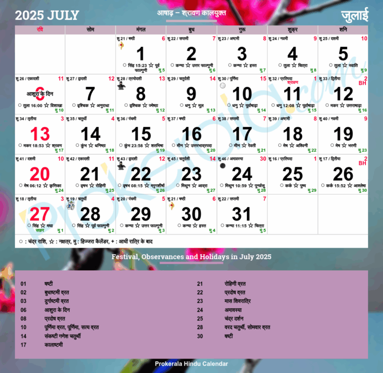 Hindu Calendar 2025 July