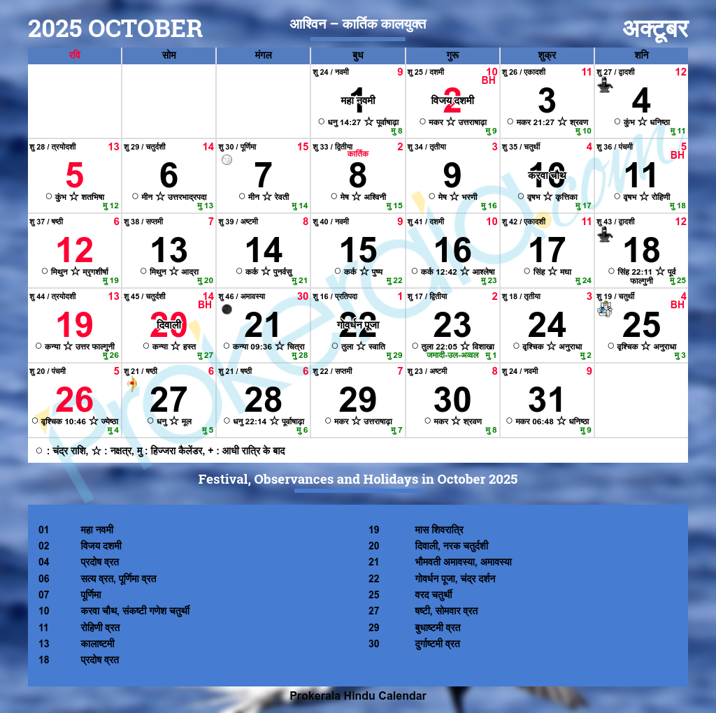Holiday Calendar Of October 2025