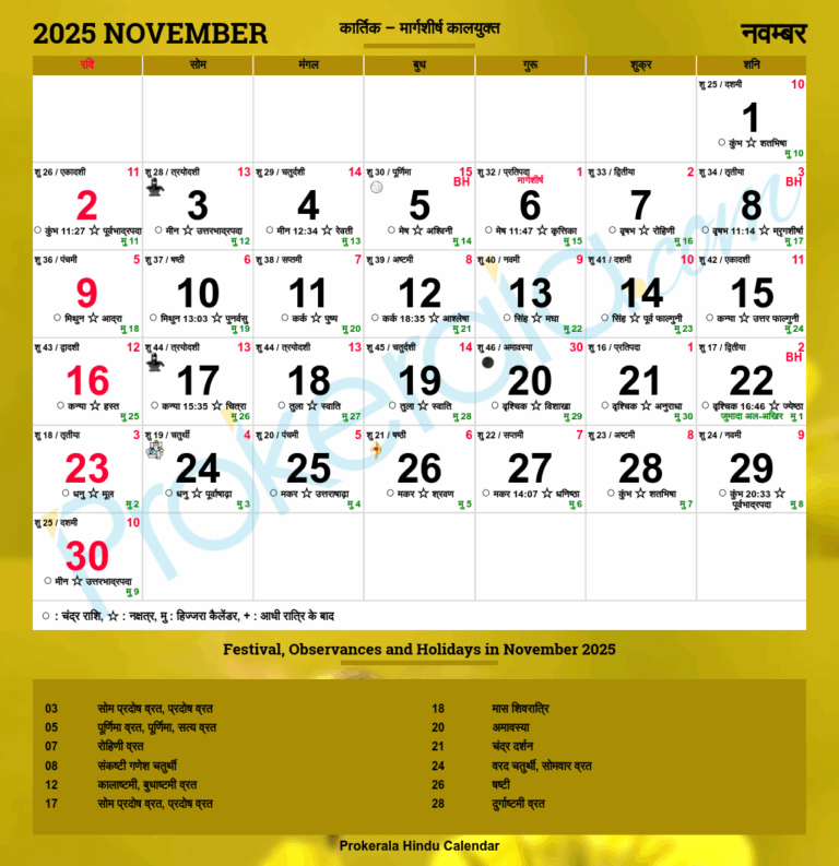 Hindu Calendar November 2025 2025 