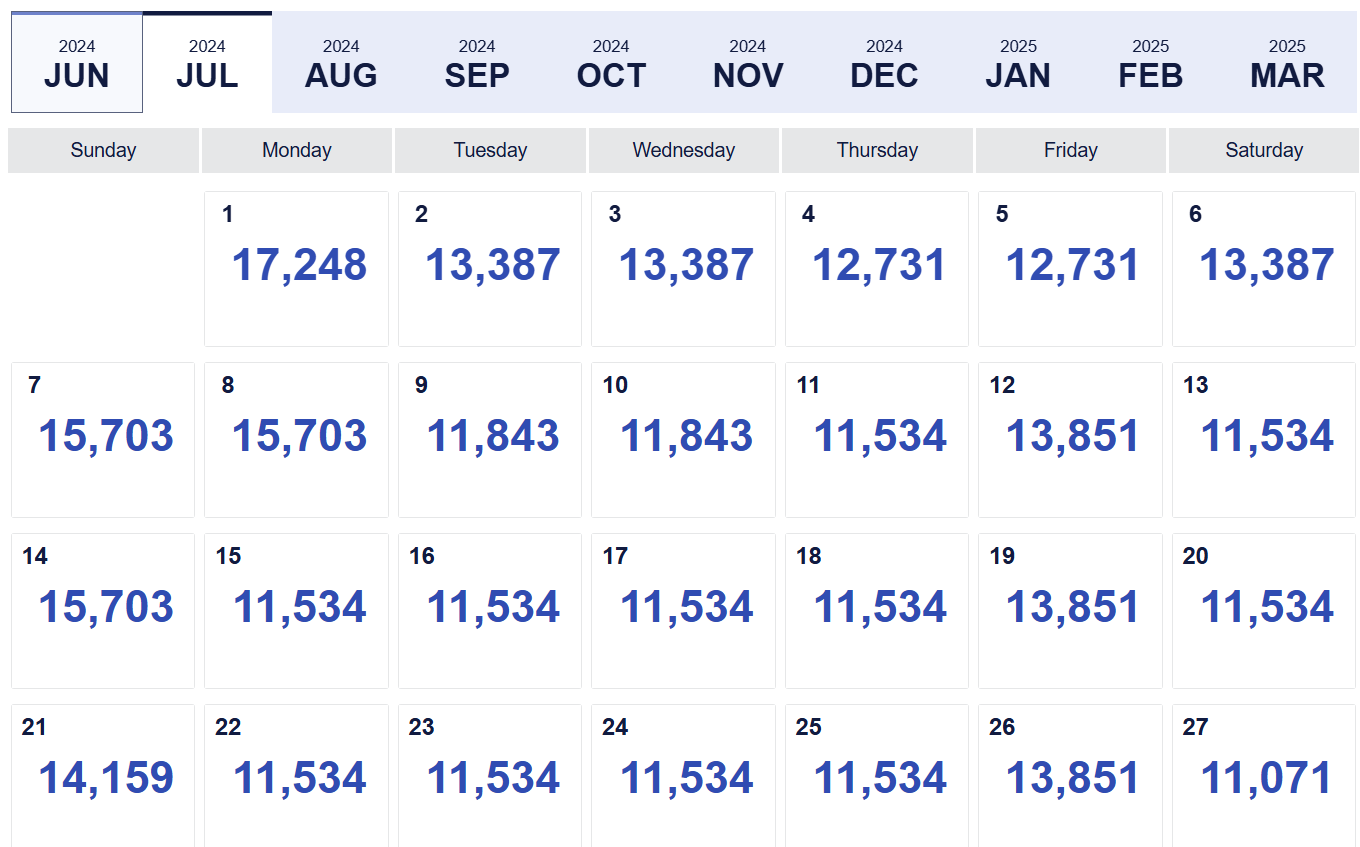 How To Use Southwest s Low Fare Calendar For Bargain Flights