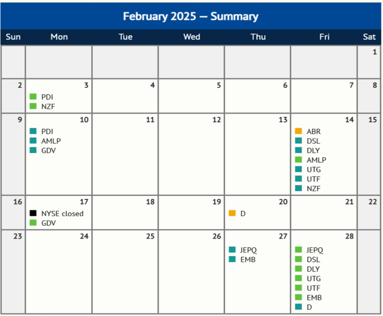 Income Calendar The Easy Way To Track And Project Your Dividends