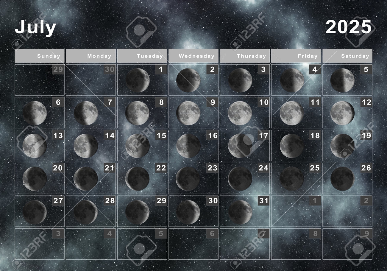 July 2025 Lunar Calendar Moon Cycles Moon Phases Stock Photo Picture And Royalty Free Image Image 193083900 