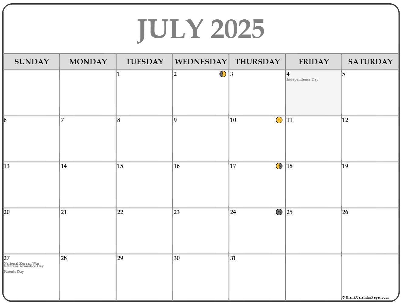 Haircut Moon Calendar July 2025