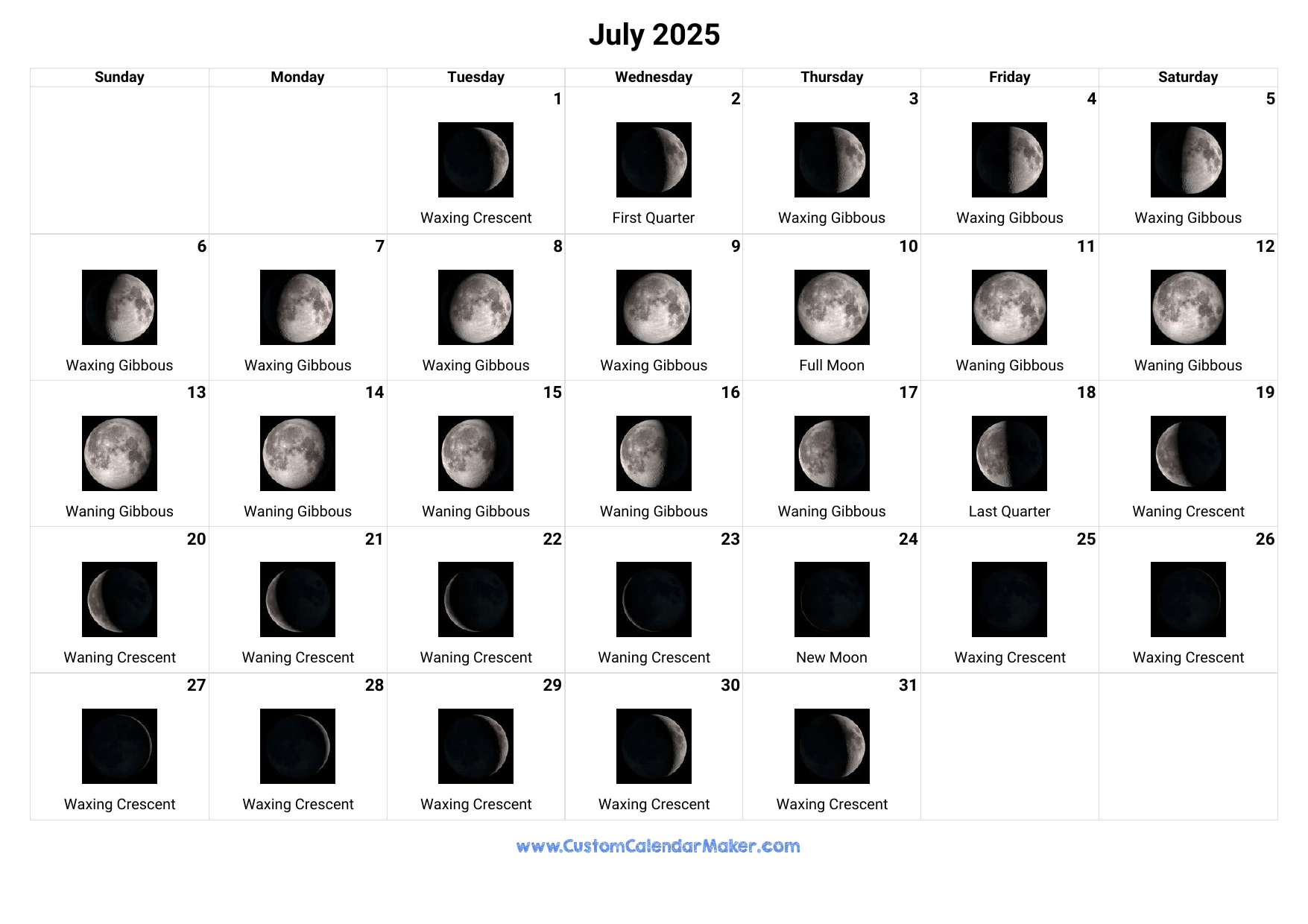 Astrology Calendar July 2025