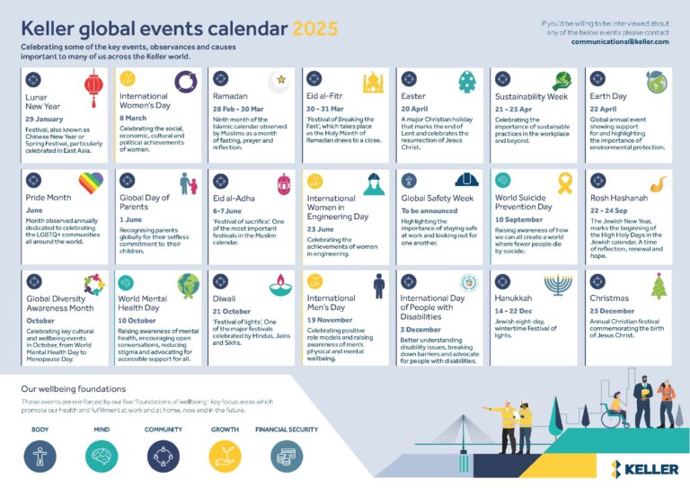 Keller Global Events Calendar 2025 Keller Middle East