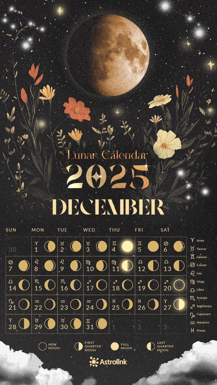 Moon Sign Calendar December 2025