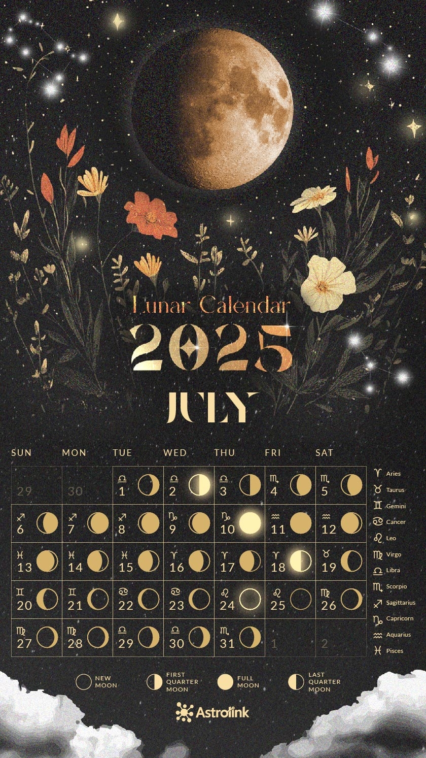 Lunar July 2025 Calendar